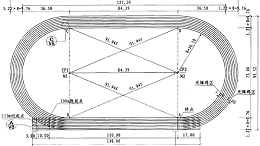 田径跑道尺寸与人造草坪跑道